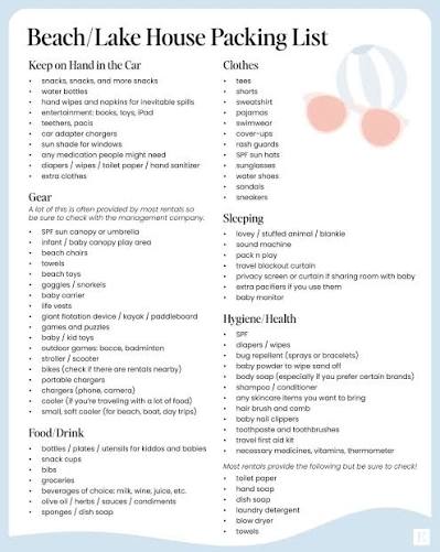 Packing Checklist for a Trip to Lake Victoria