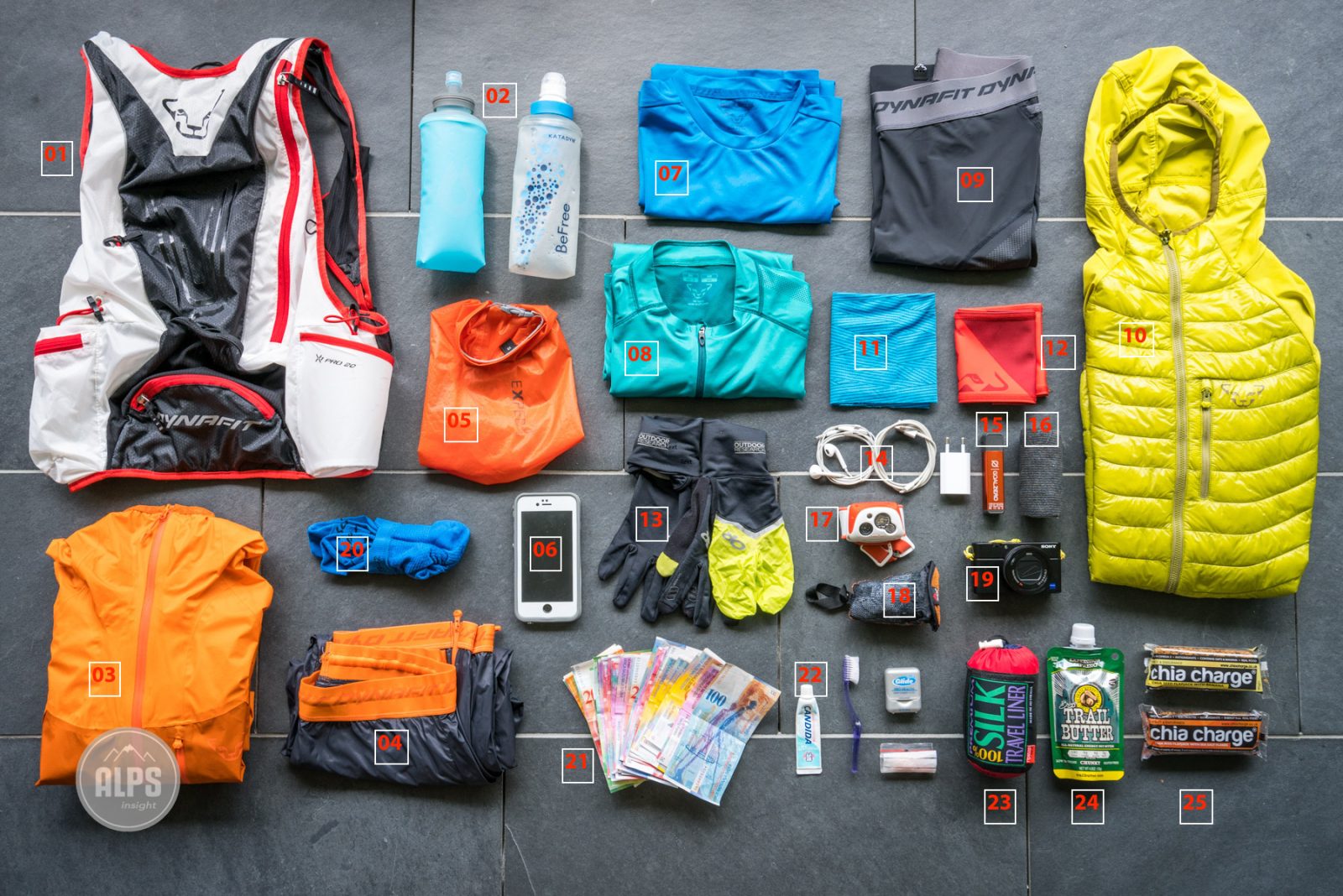 Kilimanjaro Packing List 1